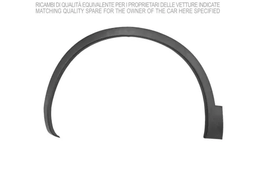 Striscia di protezione/rifinitura, ala