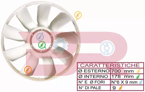 9-Blade Radiator Fan - D.4